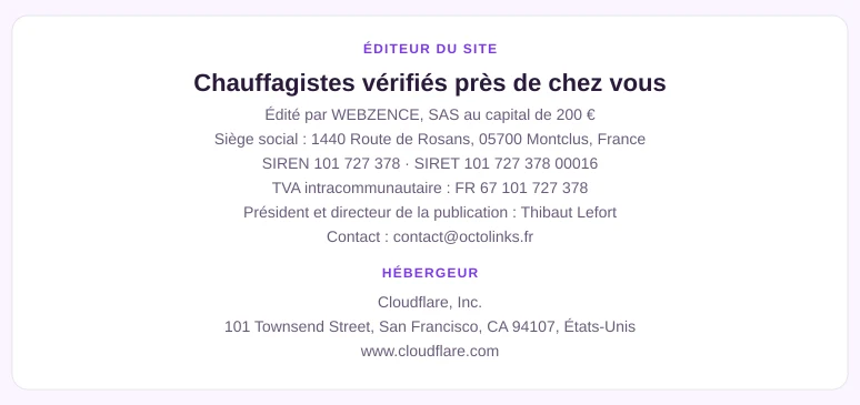 Coordonnées légales de l&rsquo;éditeur et de l&rsquo;hébergeur du site